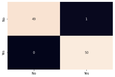 a gif of an SVG DOM being traversed